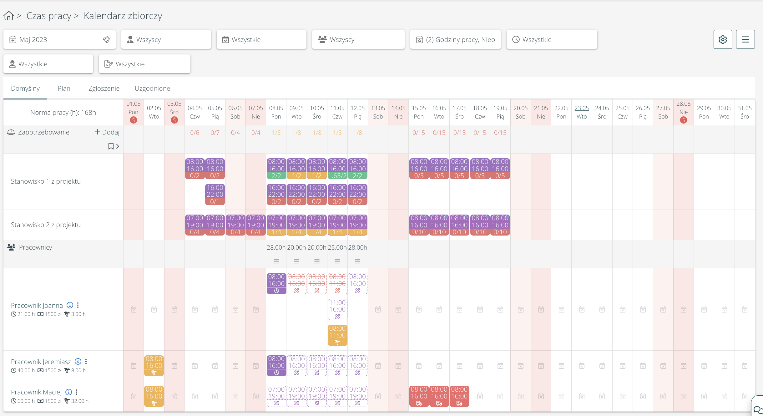 kalendarz pracy w systemie HRappka –planowanie czasu pracy