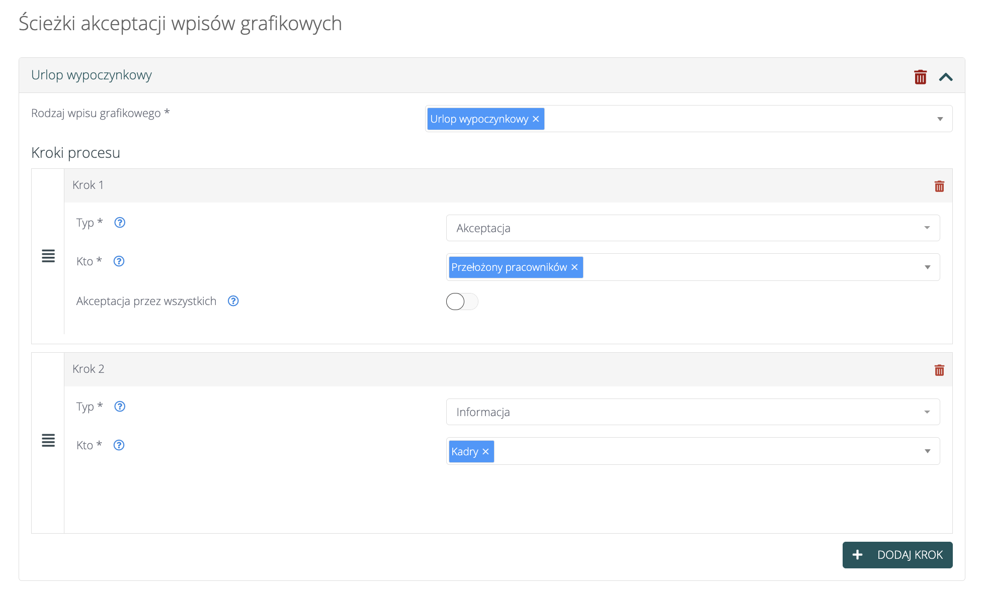 Moduł elektronicznych wniosków urlopowych - ścieżki akceptacji
