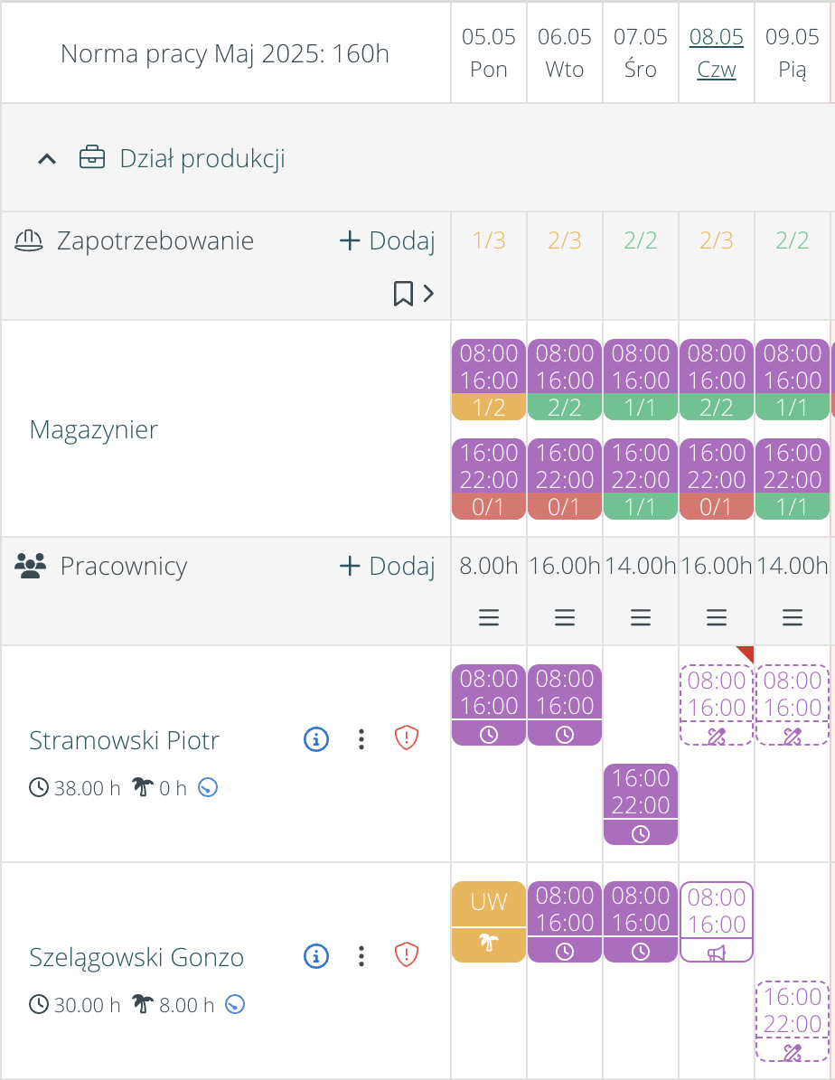 Ewidencja czasu pracy w Hrappce - dodawanie zapotrzebowania i planowanie pracy pracowników