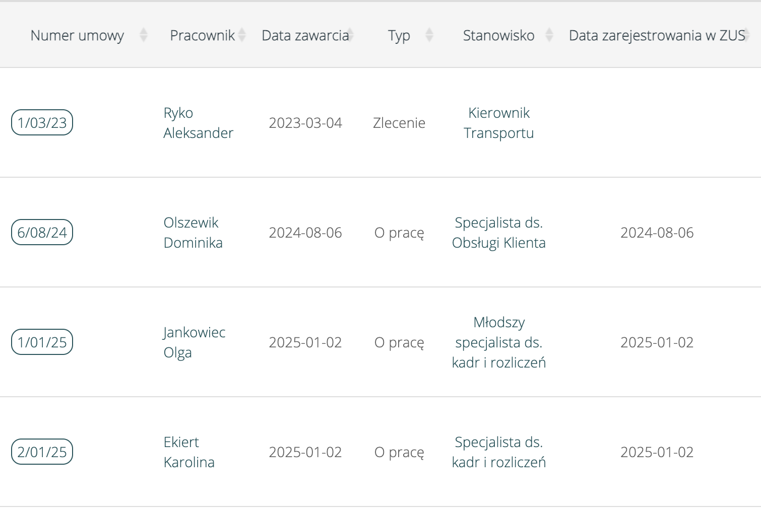 Wykaz umów w systemie HRappka