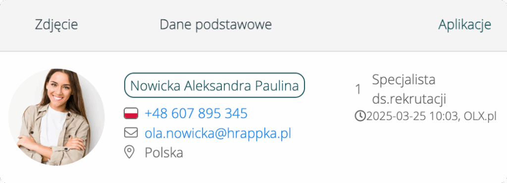 Profil kandydata w rekrutacji
