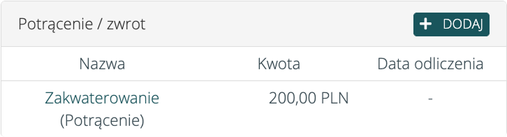 Legalizacja cudzoziemców w systemie HRappka - zakwaterowanie