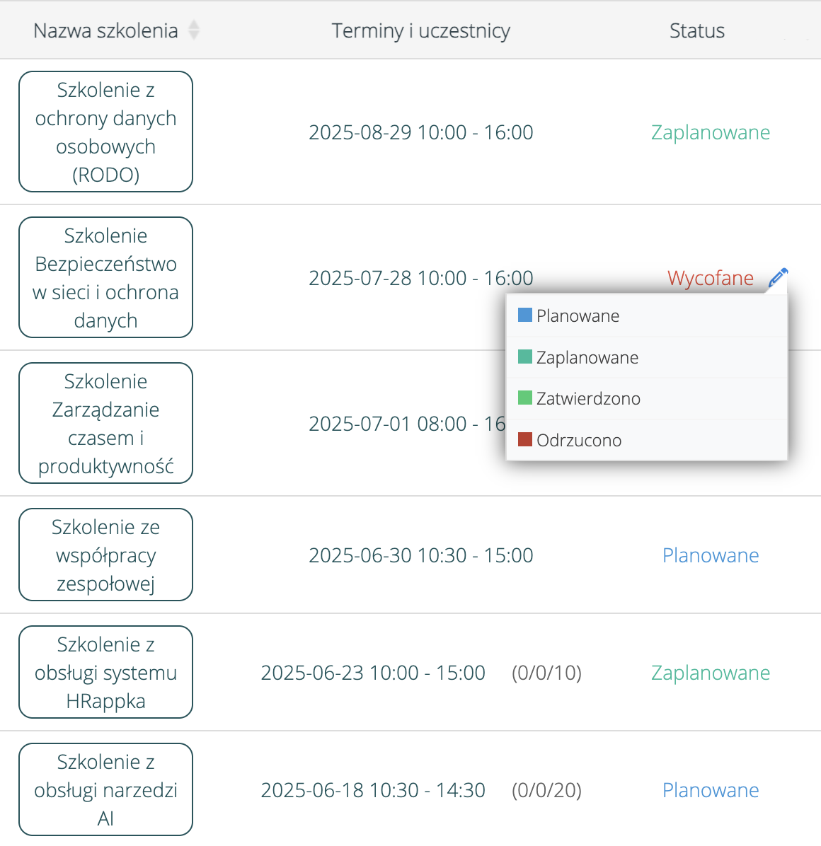 Planowanie szkoleń w HRappce