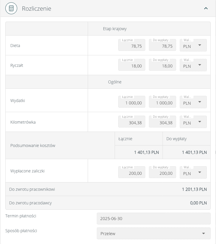 Delegacje służbowe