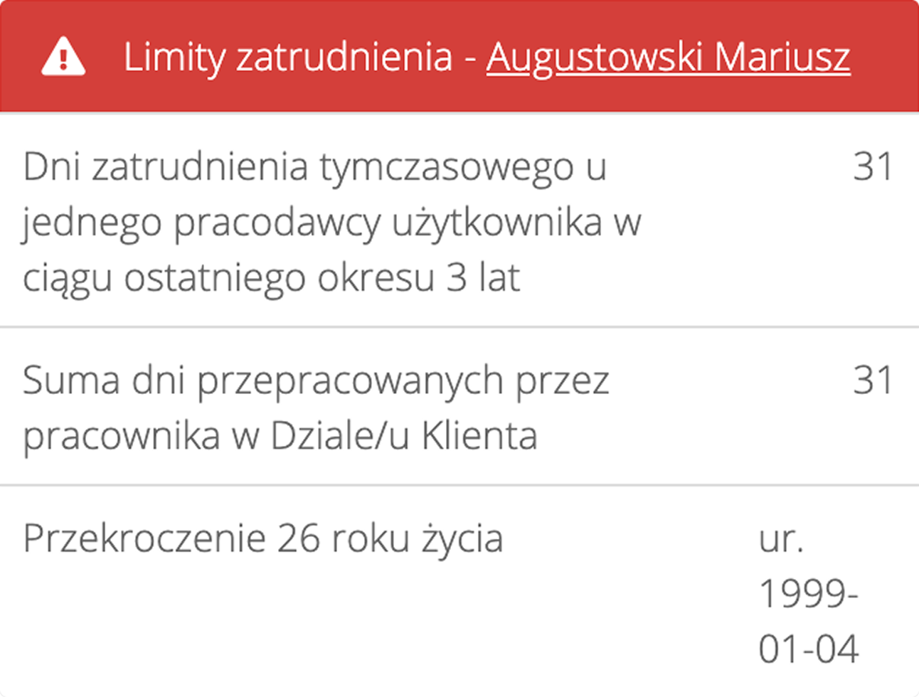 Limity zatrudnienia pracownika - wykaz i alerty