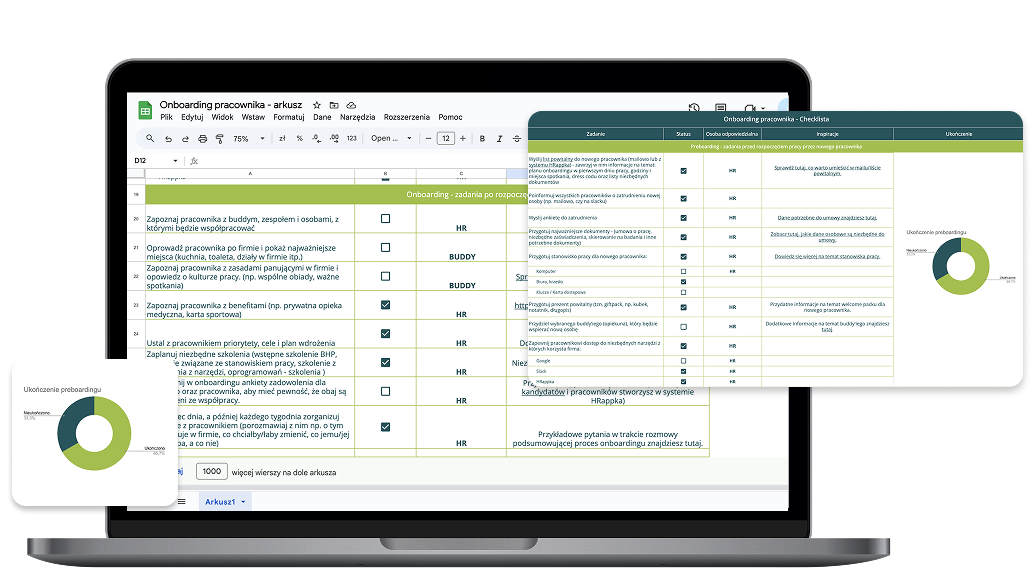 Checklista Onboardingowa