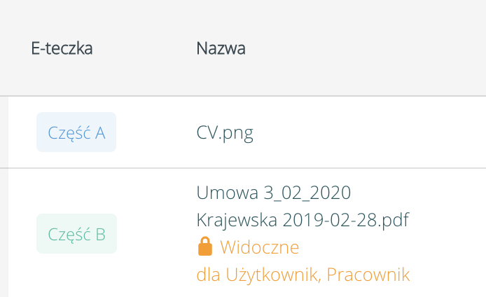 Dokumenty w e-dokumentacji pracowniczej pracownika
