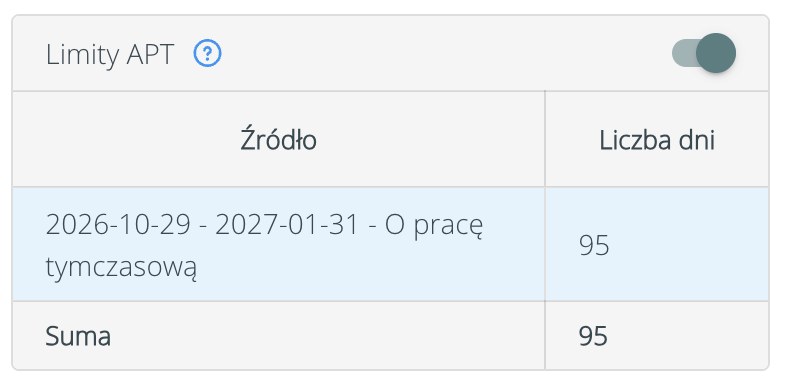 Limity APT w HRappce: dni pracy tymczasowej u pracodawcy użytkownika liczone z umów o pracę tymczasową